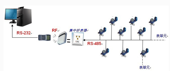 圖片關(guān)鍵詞 圖片關(guān)鍵詞